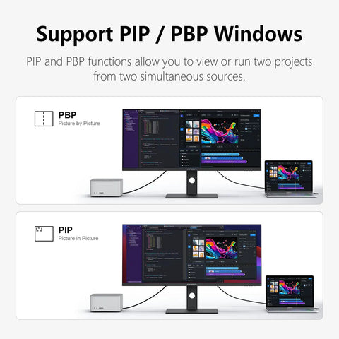 40 Inch 5K Ultrawide Monitor For Laptop 21:9, 100Hz IPS Display, HDR400, PIP/PBP mode showing dual project views