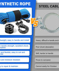 Heavy Duty Synthetic Winch Rope Kit 1/4 Inch By 50 Foot 10,000 Pounds Break Strength For ATV UTV Off Road Vehicles With Forged Hook Rubber Stopper Protective Sleeve And Safety Pull Strap Blue, synthetic rope vs steel cable