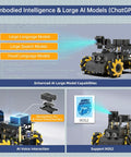 Robot Car Kit With Raspberry Pi 5 AI Vision HD Camera And Python Open Source DIY Fun For Teens And Grownups, TurboPi Standard Kit