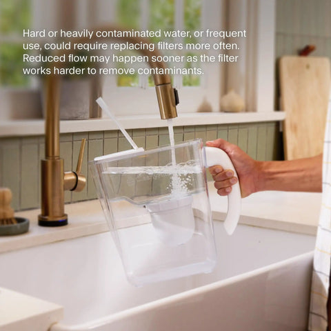 Person filling Ultimate Water Pitcher With Advanced Filtration That Tackles 365 Plus Contaminants Like Fluoride, Chlorine, PFAS, Microplastics.