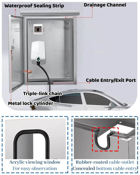 Heavy Duty Wall Mounted EV Charger Enclosure with Lock and Key, All Weather Stainless Steel Protector for Tesla Compatible Stations with drainage features.