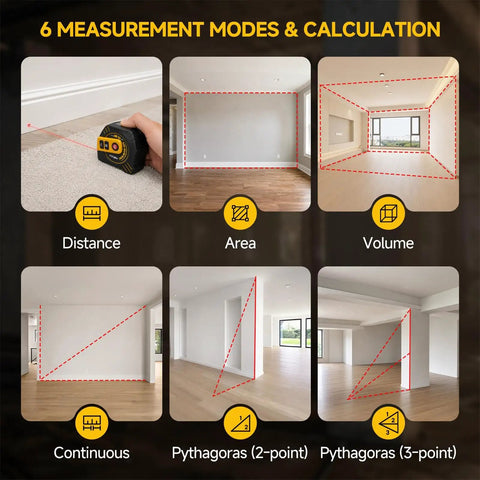 Heavy Duty 2 In 1 Laser Tape Measure 197 Ft Digital Distance Meter showcasing 6 measurement modes for distance, area, and volume.