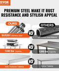 Comparison of stainless steel vs galvanized steel showcasing stainless steel durability and capacity for heavy-use environments.