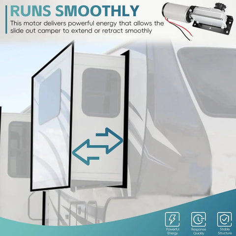 Diagram of RV slide-out system with illustration of slide extension powered by RV Slide Out Motor And Gear Housing Kit for Accu Slide.