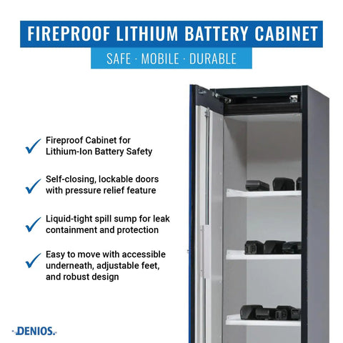 Heavy Duty Lithium Ion Battery Storage Cabinet With 90 Minute Fireproof Rating And Straight Up Secure Pressure Relief Vent Hardcore Four Shelf Safety Locker For Shop Or Garage Protection Blue interior with shelves and locked doors.