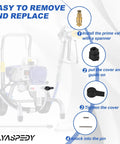 Prime Spray Valve Kit For Airless Sprayers, Titan 440 540 640 740 Compatible Drain Valve Upgrade, Stainless Steel Thimble, Heavy-Duty Build, Pro-Grade Quality, Long-Lasting Replacement For Airless Paint Machines, Aftermarket Parts For Pros And DIY. Installation steps graphic