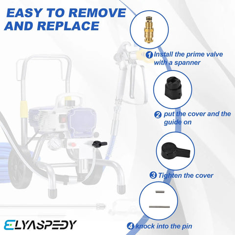 Prime Spray Valve Kit For Airless Sprayers, Titan 440 540 640 740 Compatible Drain Valve Upgrade, Stainless Steel Thimble, Heavy-Duty Build, Pro-Grade Quality, Long-Lasting Replacement For Airless Paint Machines, Aftermarket Parts For Pros And DIY. Installation steps graphic