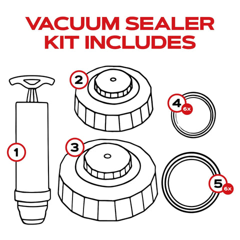 Diagram of Mason Jar Vacuum Sealer Accessory Set With Cordless Hand Pump For Regular And Wide Mouth Jars, includes lids and attachments