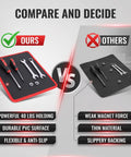 Heavy Duty Magnetic Tool Mat With 40 Lbs Holding Power For Garage And Workshop Grab And Go Anti Slip Tray Keeps Screwdrivers Wrenches Bolts And Auto Repair Tools Neat And Ready compare image with 40 lb hold