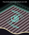Heavy Duty Sound Proof Padding With Slick Water Resistant Acoustic Foam For Room Noise Cancelling And Super Quick Rebound Egg Crate Wall Panels with soundproofing visual.