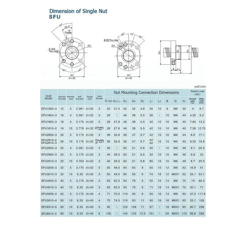 Dimension chart for SFU1605 nut compatibility and specifications, showcasing sizes and load ratings for machinery applications.