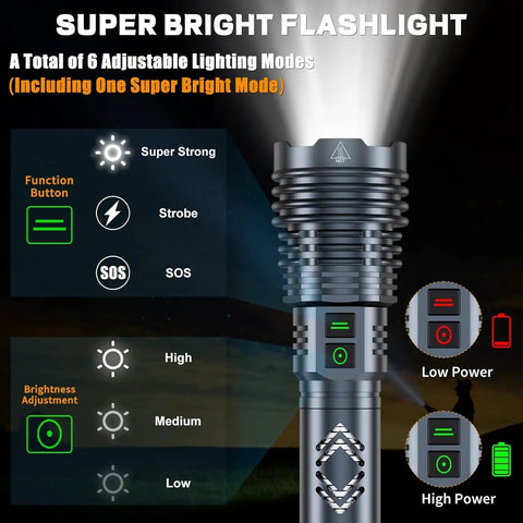 Ultra Bright 155,000 Lumen Rechargeable Flashlight With Zoomable Beam, Six Modes, 1200m Long Throw settings diagram