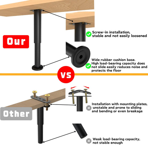 Comparison of 4 Piece Heavy Duty Adjustable Height Bed Support Legs With Swivel Base for Bed Frame Sofa Cabinet and Table.