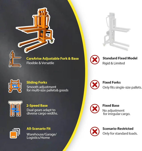 CareArise Adjustable Forks and Base for Heavy Duty Electric Pallet Stacker With 660 Lbs Capacity Lift Height 47 Inches