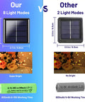 Comparison of Four Pack Solar Fairy Lights Outdoor 33 Ft 100 LED Copper Wire String Lights with other lights, highlighting features.
