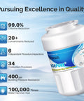 Refrigerator Water Filter RWF0600A That Fits GE MWF Series And More, NSF Certified 42 And 372 Lead Free, quality assurance details