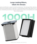 Top-Shelf Resin 3D Printer Air Purifier Crushes Toxic VOCs And Resin Odors Fast, long-lasting filters with advanced carbon technology.