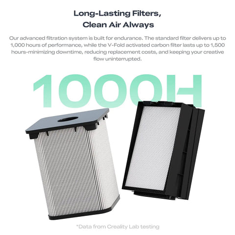 Top-Shelf Resin 3D Printer Air Purifier Crushes Toxic VOCs And Resin Odors Fast, long-lasting filters with advanced carbon technology.