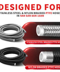 Pro Grade 4 In 1 PTFE Hose Tool For Fuel Lines Reaming And Separating Straightens Ends And Guides Ferrule On Braided Fuel Hose 4AN 6AN 8AN 10AN With 6AN Fitting Wrench For Leak Free Install, showing stainless steel and nylon braided PTFE hoses.
