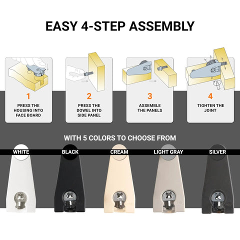 Easy 4-step assembly guide for 100 Pack Dead Reliable Cam Connectors For 19 Mm Panels With Ridge Drop In Cam Lock Nut.
