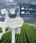 All In One Wireless Indoor Outdoor Weather Station For Home Setup With Rain Gauge Atomic Clock Wind Speed And Direction Forecast Temperature Humidity Moon Phase And Barometric Pressure Sensor in field