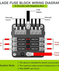 Waterproof 6 Way Fuse Block With Ground Negative Busbar 100 Amp Max LED Indicator 12-24V DC wiring diagram with application notes.