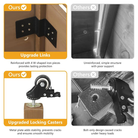 Comparison of upgraded locking casters and links for mobile raised garden bed with lockable wheels, highlighting stability and protection.
