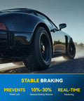 Automotive promotional banner on a black sports car; close-up rear wheel with spray, STABLE BRAKING text at bottom.