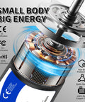 Close-up of Heavy Duty 110 Volt Electric Water Transfer Pump motor showcasing its sleek design and certifications.