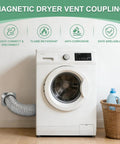 Magnetic Dryer Vent Connector Kit With Airtight Seal, No Mess Quick Connect For 4 Inch Duct shown on laundry machine setup