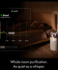 Whisper Quiet Compact Air Purifier For Whole Room Coverage Pet And Allergy Friendly Fully Sealed Filtration 360 Degree Air Intake