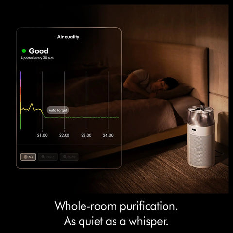 Whisper Quiet Compact Air Purifier For Whole Room Coverage Pet And Allergy Friendly Fully Sealed Filtration 360 Degree Air Intake