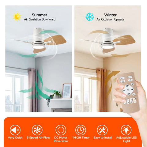 30 Inch Ceiling Fan With Lights Remote Control Quiet DC Motor Flush Mount For Bedroom And Kids Room White And Wood Grain Finish Dual Sided Blades Keeps It Cool In Small Rooms Perfect For Flat Ceilings shown with remote control and seasonal airflow directions in a room setting