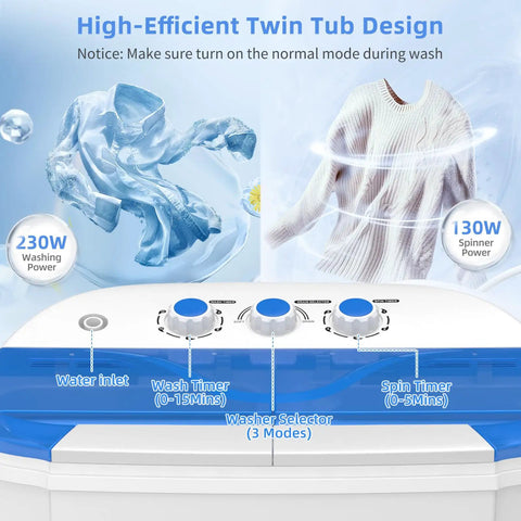 High-efficiency controls of No Sweat Portable Twin Tub Washing Machine, Compact Laundry Washer And Spinner Combo for Apartments.