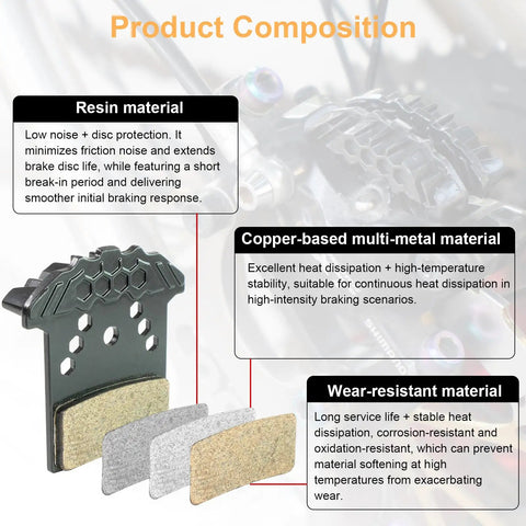 J05A RF Polymetallic Disc Brake Pads, 2 Pairs For Shimano J04C J05A G05A G04S J02A J03A, materials highlighted in diagram