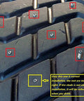 Tough As Nails 12mm Carbide Tire Studs And Snow Spikes provide traction on tire tread with correct installation highlighted.