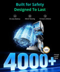 Portable Power Station C600 600W Solar Generator With 640Wh LiFePO4 Battery durability illustration