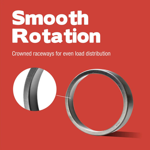 Premium Taper Bearing Cup For OE Style Fit with crowned raceways, durable steel construction, smooth rotation.