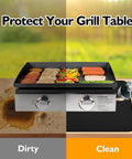 Image showing Heat Resistant Countertop And Grill Mats For Outdoor Grilling Up To 550 Degrees Fahrenheit Fireproof Table Protector with clean side under grilling station.