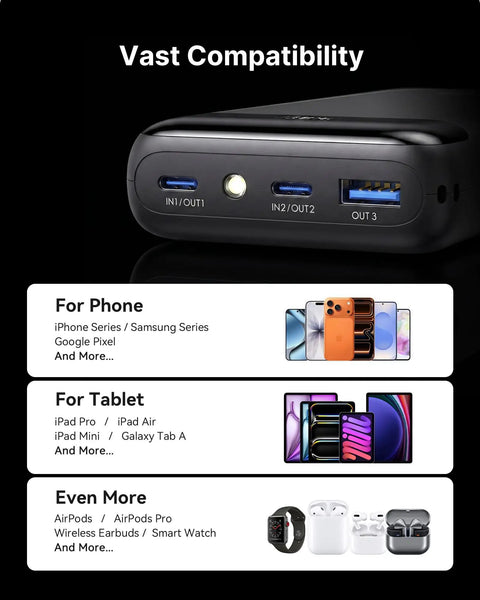 Ultra Compact 20000mAh Power Bank Featuring Dual USB Cables And Secure Lanyard Offers Beast Mode 22.5W Fast Charging showing USB ports and device compatibility.