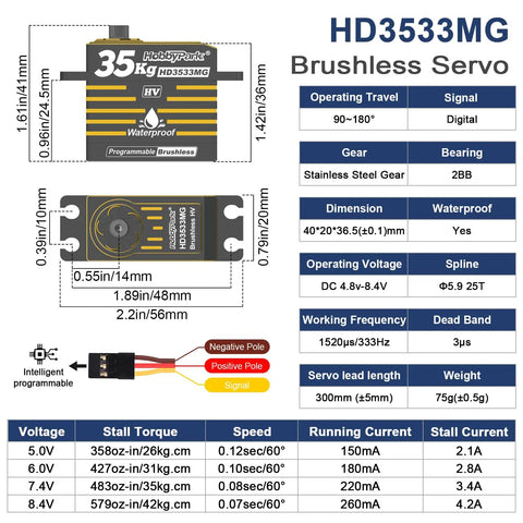 Specifications of waterproof 35Kg RC servo with high torque metal gear digital stainless steel gears aluminum case for RC vehicles