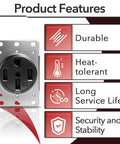Nema 14-50R Straight Blade Receptacle showcasing features like durability, heat tolerance, long service life, and stability.