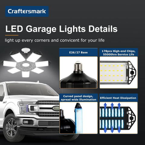 Heavy Duty 300W LED Garage Ceiling Lights With Adjustable Panels, 30000LM High Bay Output, E26 E27 Socket, product details