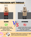 Comparison of precision NPT thread with sealant vs normal thread for 60 Pcs Brass DOT Air Line Fittings Kit Pro Grade Push Lock