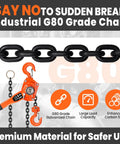 Built Tough 3 Ton Manual Lever Hoist Packed With G80 Galvanized Chain, dual swivel hooks, and heavy-duty features.