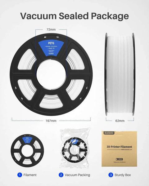 PETG Filament 1.75Mm Black 1Kg Spool For Most FDM 3D Printers With Dimensional Accuracy Plus Minus 0.02 mm packaging details