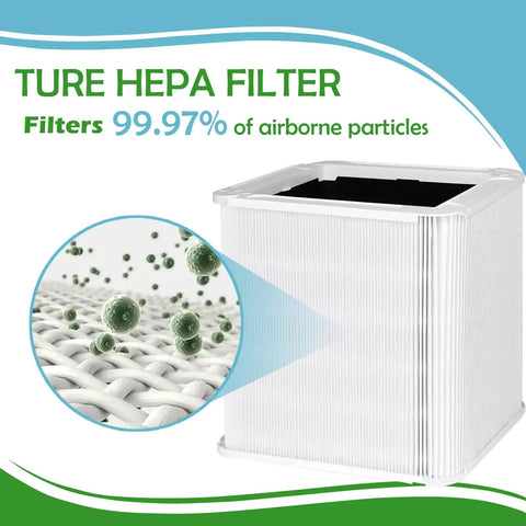 Blue Pure 211 Plus True HEPA Replacement Filter 2 Pack showing filtration efficiency of 99.97% for air particles