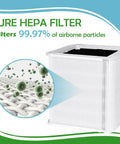 Blue Pure 211 Plus True HEPA Replacement Filter 3 Pack for Blueair Blue Pure 211 Plus and Max Air Cleaner Purifier close-up view