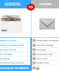Comparison of 100 Pack Card Mailer Envelopes With Semi-Rigid Holders and regular envelope, showing design benefits for collectors.