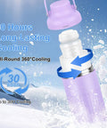 Portable Breast Milk Cooler 12oz With Two Bottles 30 Hours Cold Storage Leakproof Insulated Chiller showing 360° cooling design.